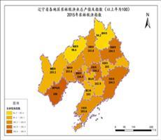 辽宁省农业数据解析 畜牧渔业饲料产业发展现状与展望
