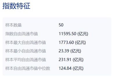 共享基经丨读懂主题ETF(二十七) 中证农业指数强势上涨，畜牧渔业饲料主题ETF投资解析